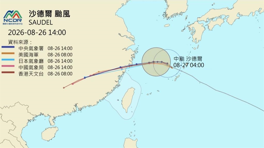 中颱沙德爾續減弱！　路徑北修　氣象署最快明晨發海警