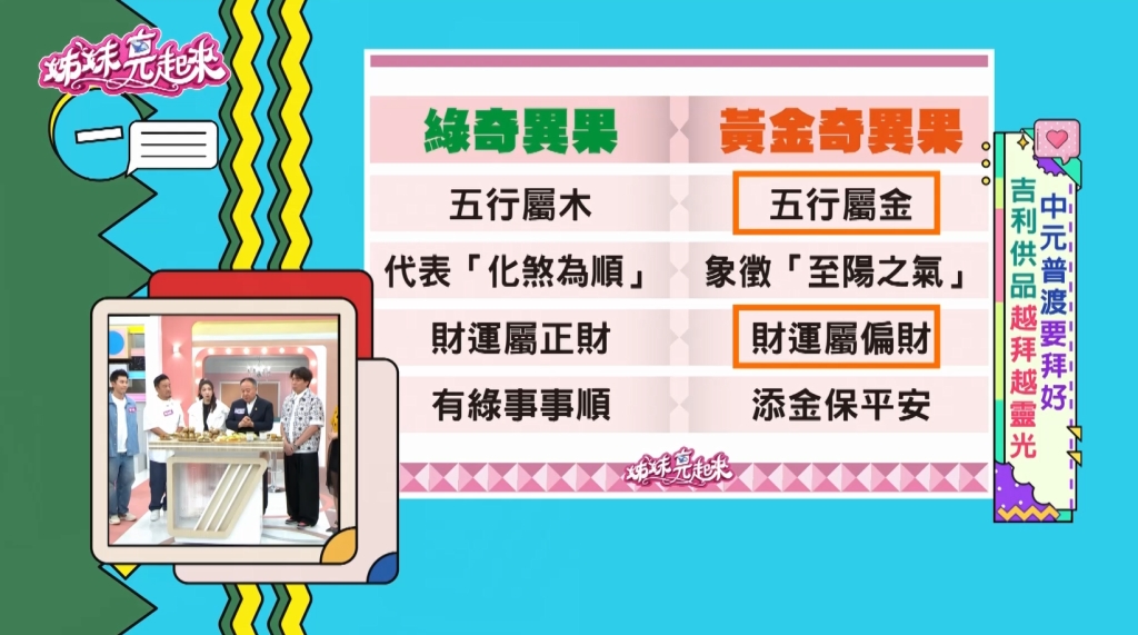 中元節怎麼拜?謝沅瑾揭密「黃金祭祀守則」 避開「居家常見錯誤」!