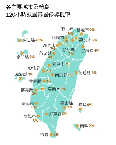 颱風暴風侵襲機率。（氣象署提供）