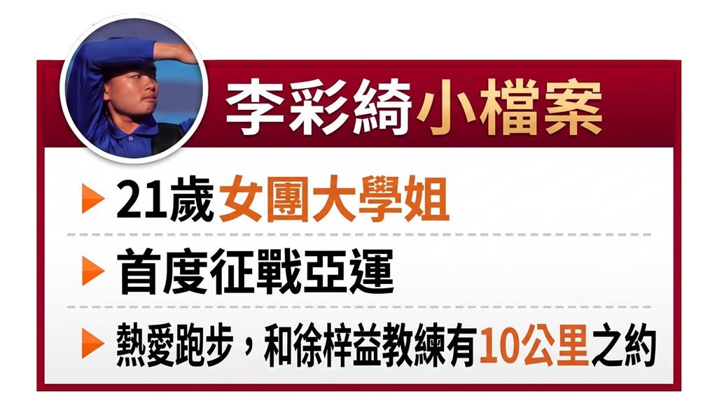 名古屋亞運點將錄2／李彩綺、許芯慈、風佑築颳起青春風暴！全力衝擊亞運頒獎台