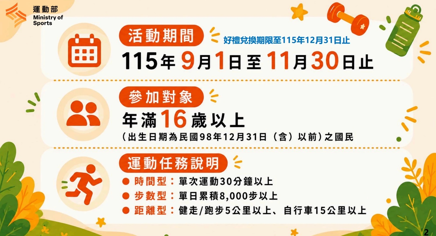 揮汗有禮活動。(運動部提供)