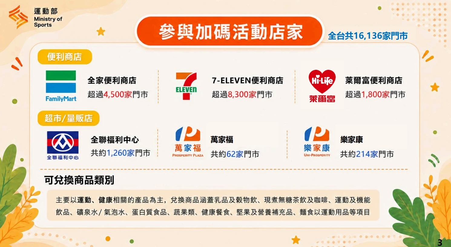 揮汗有禮活動。(運動部提供)