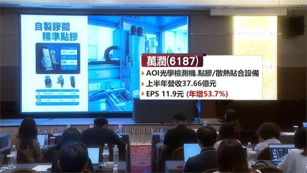 AI熱.供應鏈大廠開講！　宜鼎、萬潤、家登、南俊秀上半年業績