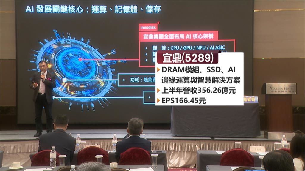 AI熱.供應鏈大廠開講！　宜鼎、萬潤、家登、南俊秀上半年業績