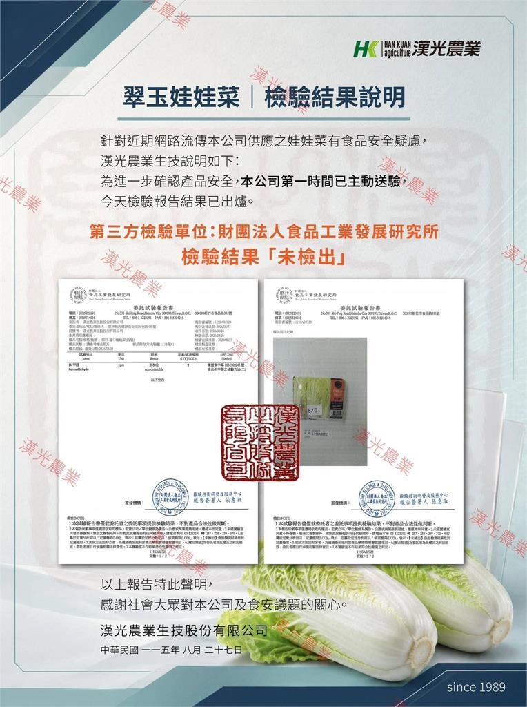 快新聞／中國「甲醛白菜」恐流入台灣！業者主動送驗自清