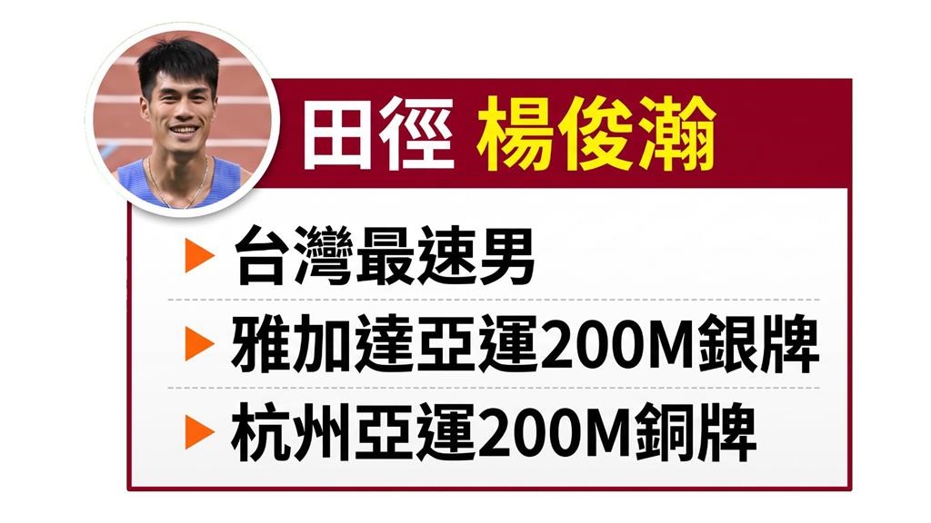 名古屋亞運點將錄3／台灣最速男再戰亞運！楊俊瀚傷癒復出挑戰10秒大關