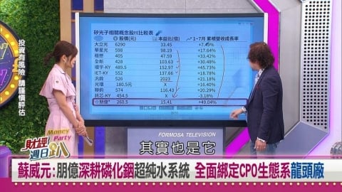財經週日趴（影）／蘇威元：朋億深耕磷化銦超純水系統 全面綁定CPO生態系