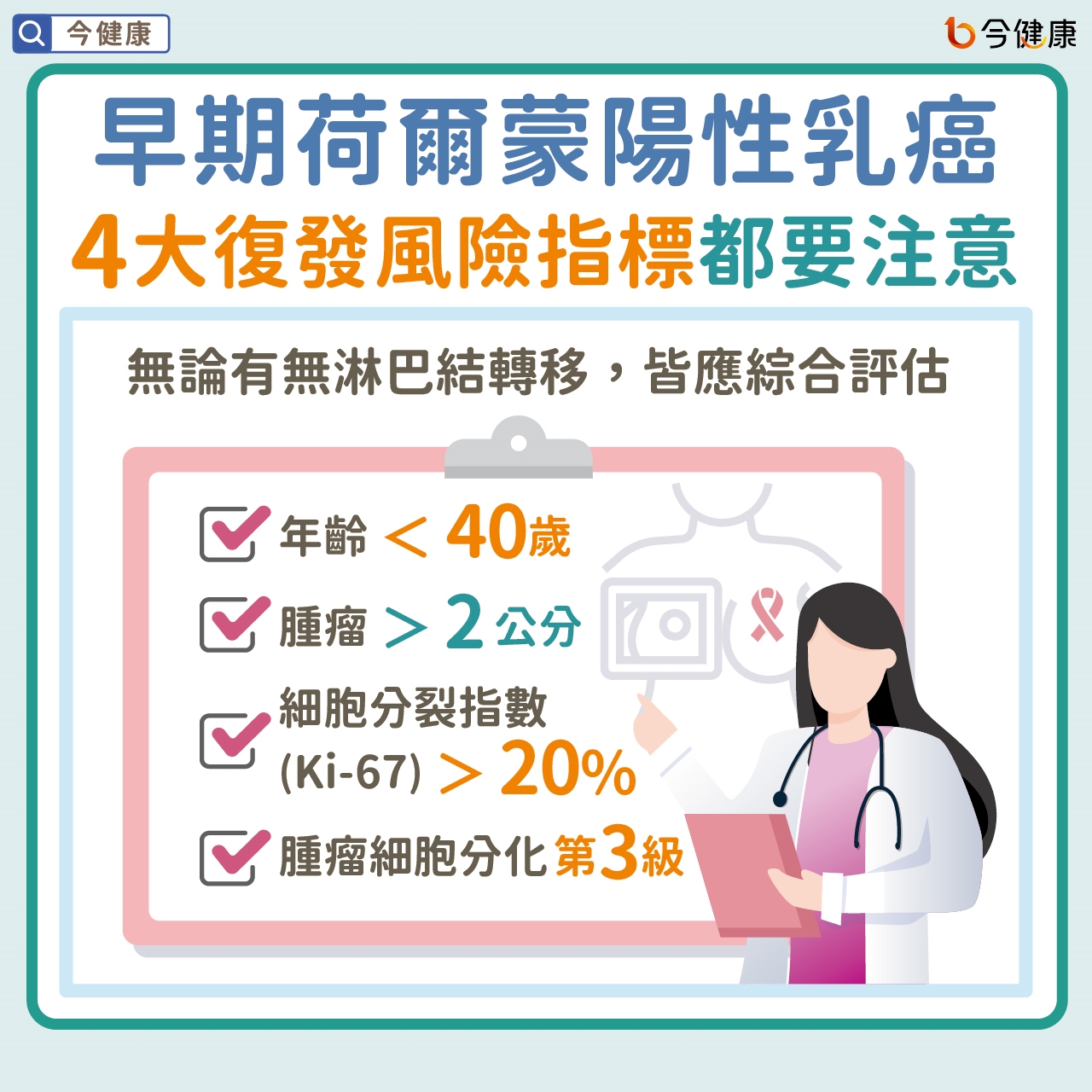 早期荷爾蒙陽性乳癌4大復發風險指標都要注意