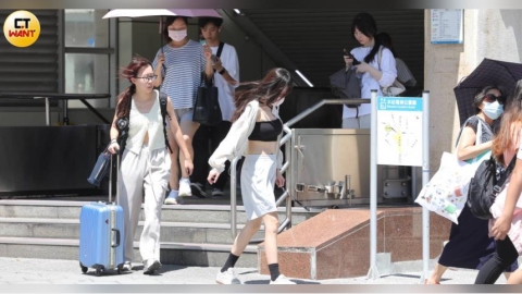 今南北兩樣情！北東高溫飆37度　西南部防午後雷雨、下週天氣更不穩