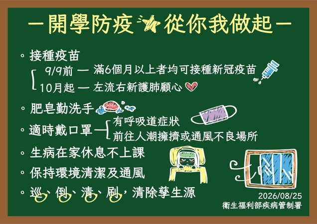 開學倒數!新冠、流感、腸病毒夾擊 「這些症狀」應儘速就醫