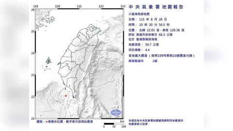 一早震一下!西南部海域10:20規模4.4地震 最大震度2級