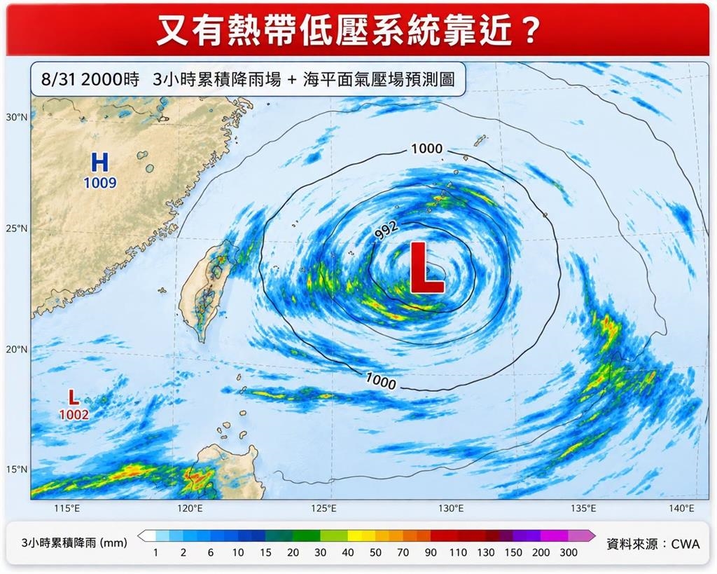 沙德爾才走「又有熱帶低壓」將生成!專家點名「這3天」靠近台灣:不穩定