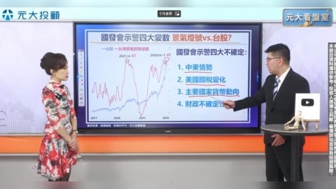 Fed華許談話牽動降息預期 法國財政陷困「賴債」疑慮