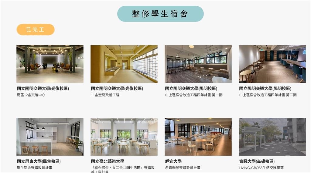 綠委推動宿舍更新!學生卻喊「別在我貼文推廣政績」律師傻眼:政治富二代