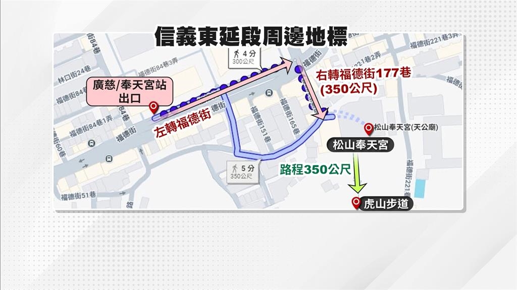信義東延段通車! 北捷估每日增2萬運量、加派20名人力