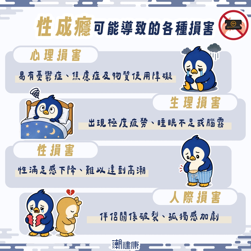 與伴侶分手機率增加! 強迫性性行為障礙帶來的負面衝擊