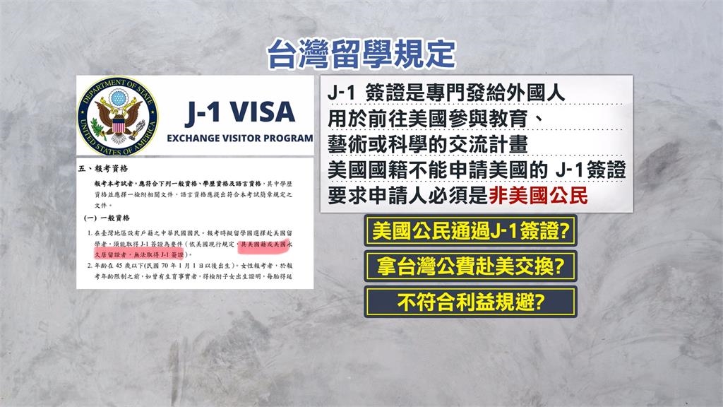 蔣得立「擁美籍」拿公帑赴美交換！　蔣萬安：依規報名