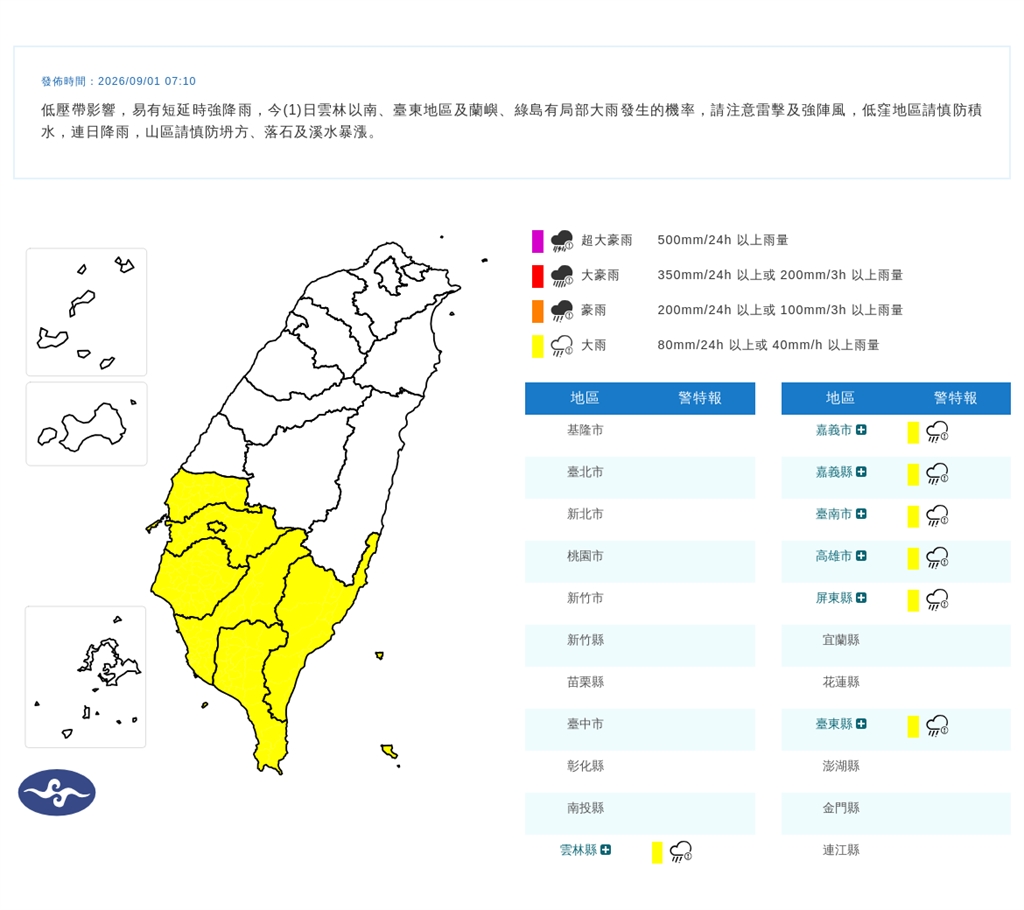 快新聞/國家警報響!「這2地」慎防大雷雨 7縣市大雨特報