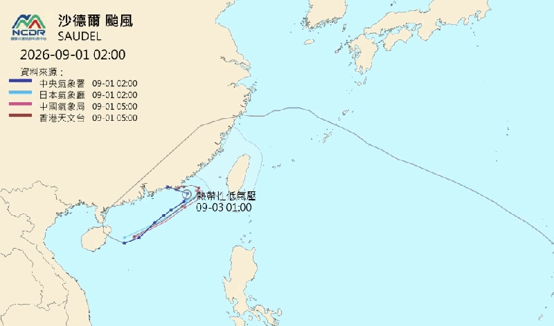 「沙德爾」繞一圈復活!雙颱最快今生成 氣象署揭路徑:「這2天」恐影響台灣
