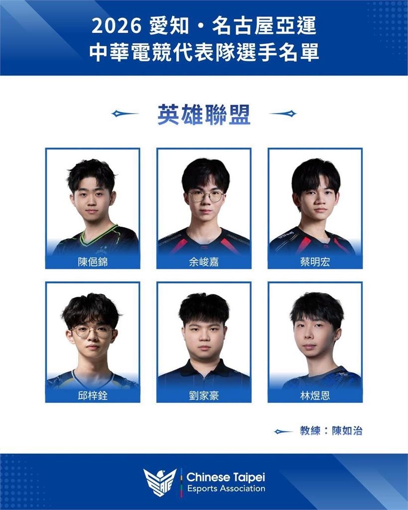 亞運點將錄/挑戰Faker只是其中一戰!台灣電競33將拚名古屋 首位女國手寫歷史