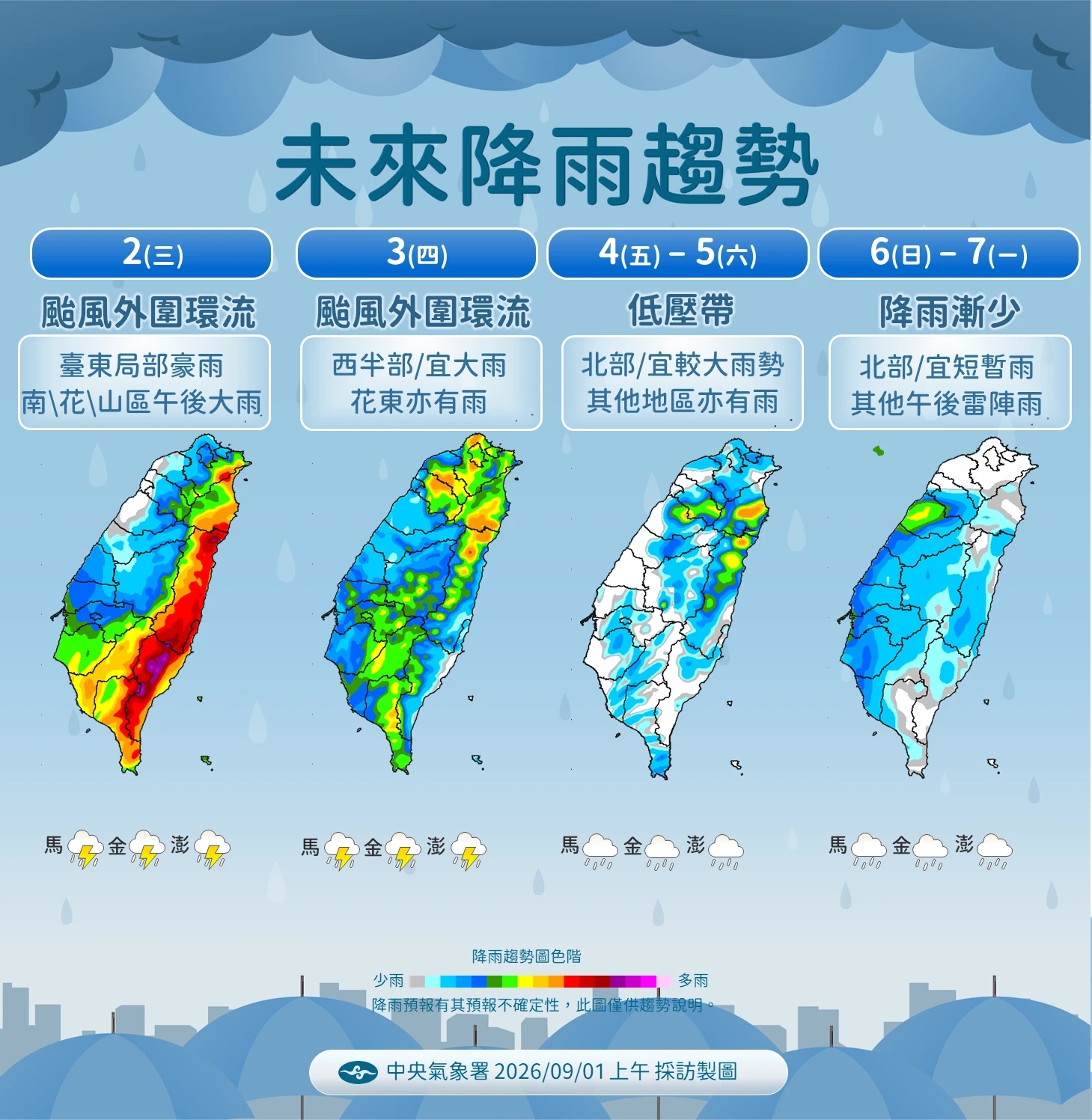 未來降雨趨勢。（氣象署提供）