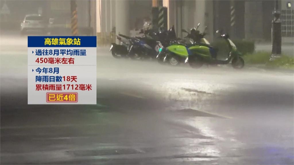 高雄「8月雨狂下1712毫米」! 樹倒波及2車、步道泥流滾滾