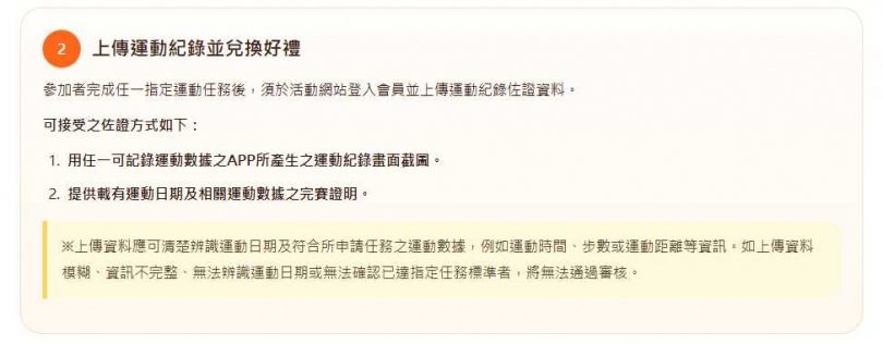 民眾上傳的運動紀錄截圖,必須清楚辨識包含日期、運動時間、步數、距離等相關資訊。(圖/翻攝自「揮汗有禮」官網)