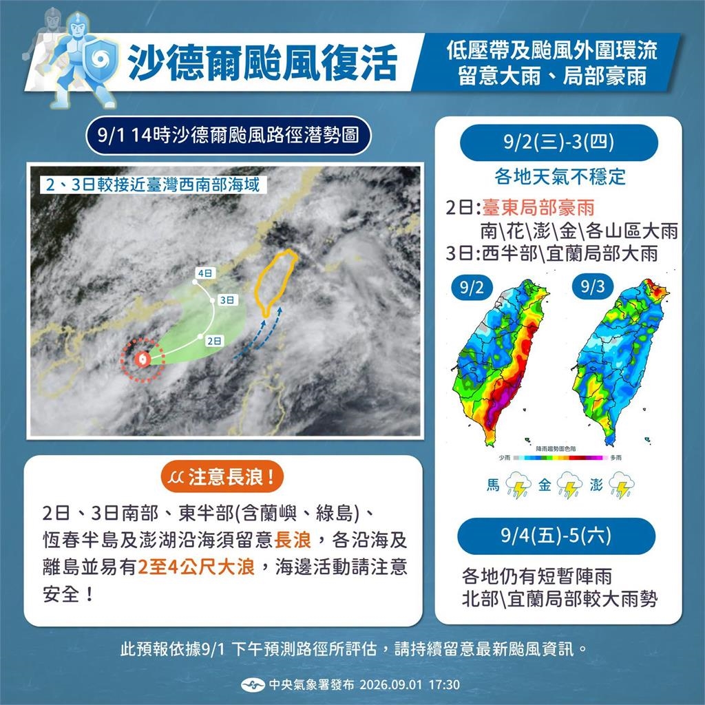 快新聞/出門帶傘!全台防沙德爾外圍環流 雙颱最新動向曝