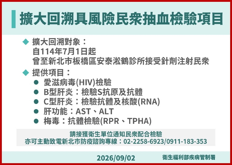 ▲擴大回溯具風險民眾的抽血檢驗項目。(圖/疾管署提供)
