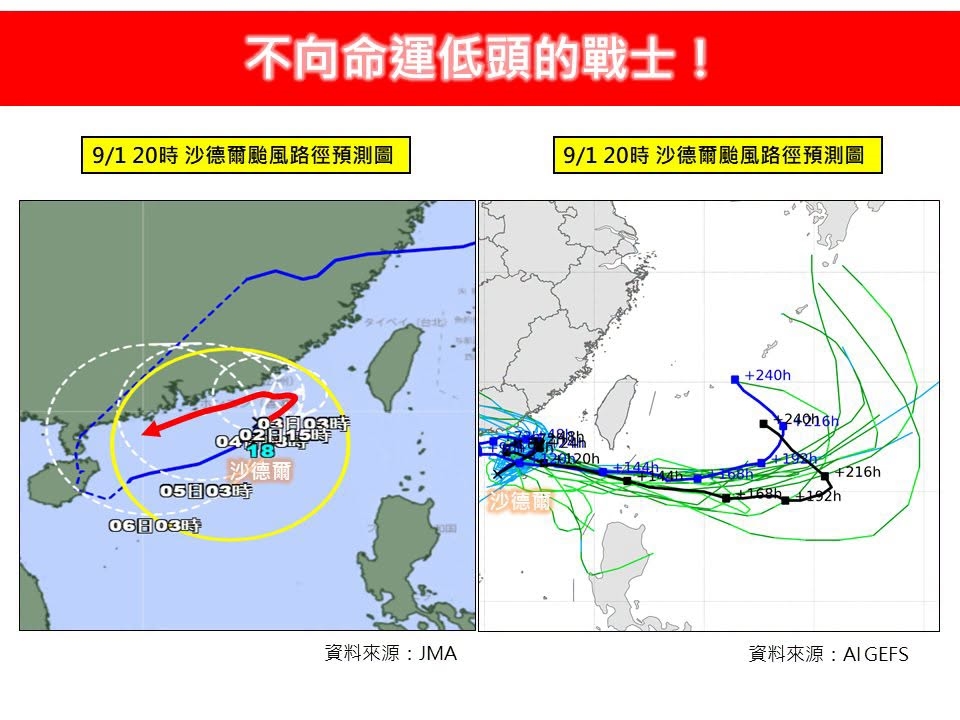 沙德爾復活「雙颱風場交會」雨彈再炸4天!專家曝「3可能路徑」估再活5天
