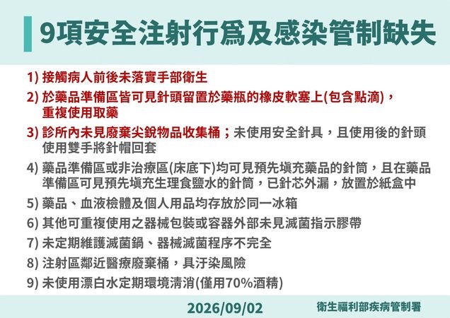 板橋一家3人確診急性C肝!疾管署擴大調查 再揪8人曾赴同診所注射