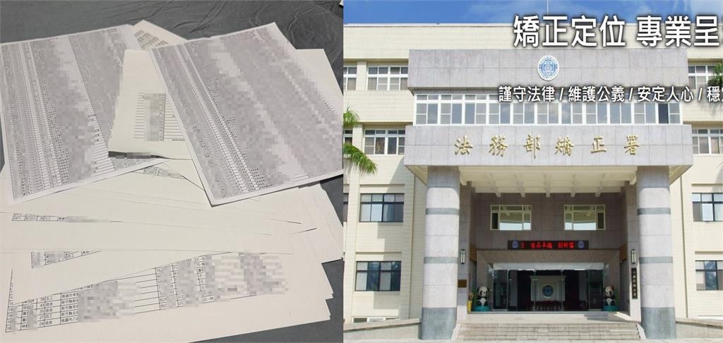 獨家/矯正署內鬼?中國駭客兜售台灣監獄2000受刑人資料 竟稱「內部外流」