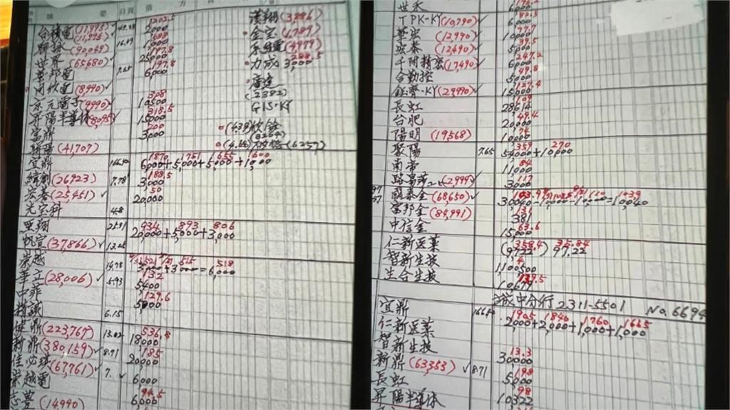 天天賺30萬「超猛吸金股名單」流出！謝金河老友「選股3原則」說了