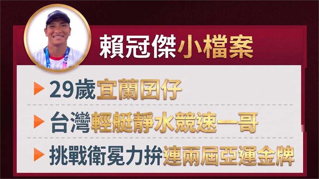 名古屋亞運點將錄8(影)/划出歷史新頁!台灣輕艇靜水競速一哥賴冠傑力拚亞運二連霸