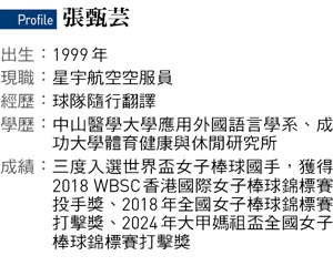 曾壓力大到罹投球失憶症 落選國手當天收星宇空服員錄取單…張甄芸化解傷痛重返投手丘