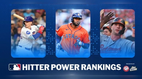 MLB(影)/小巨人扳倒兩大怪物!PCA超車大谷、艾瓦瑞茲 登上打者戰力榜第一