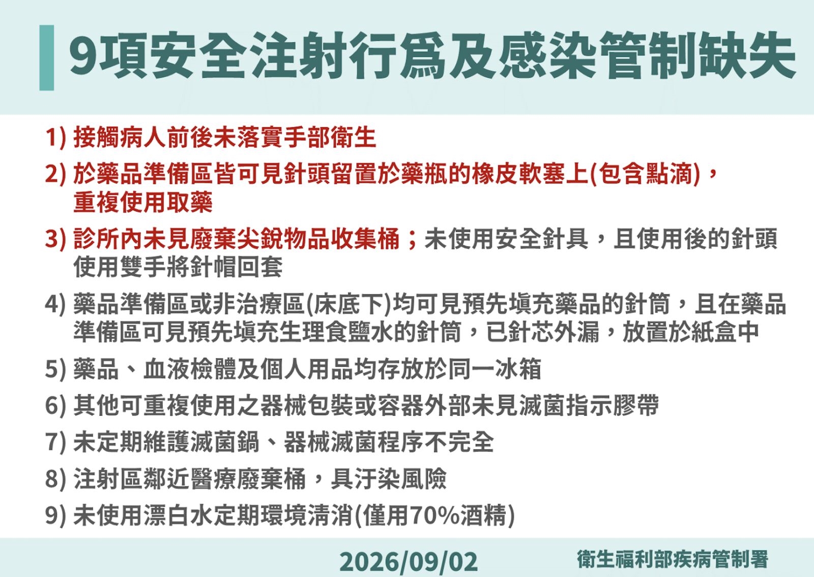 C肝群聚診所喊冤 疾管署搬鐵證打臉!「有點醫學常識就知風險」 6 C肝群聚診所喊冤 疾管署搬鐵證打臉!「有點醫學常識就知風險」 5