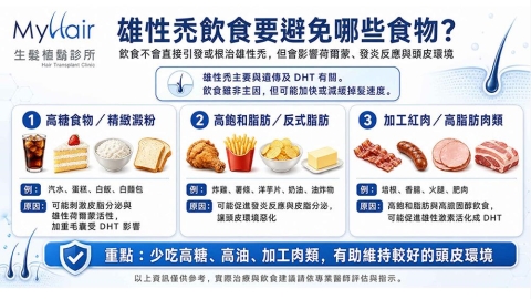 雄性禿和飲食有關嗎?認識3類飲食習慣與頭皮、髮絲健康的關聯