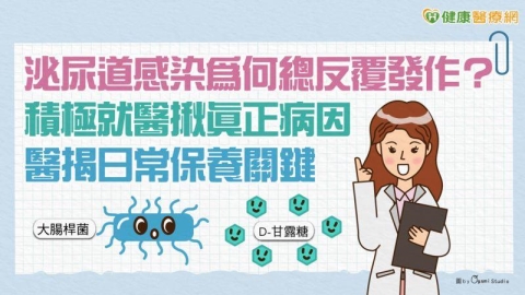 女性泌尿道感染為何總反覆發作?積極就醫揪真正病因 醫揭日常保養關鍵