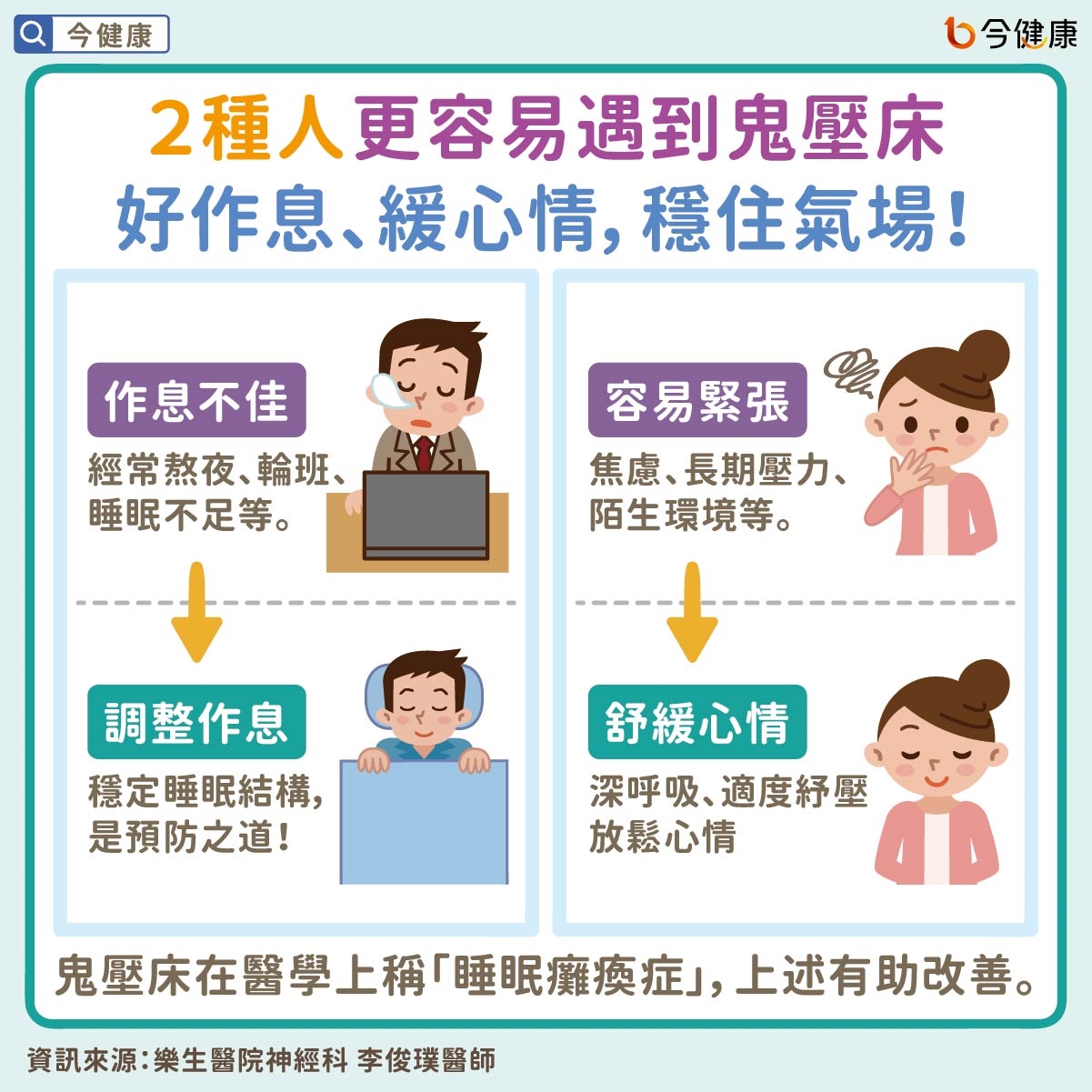 ２種人更容易遇到鬼壓床，好作息、緩心情，穩住氣場！