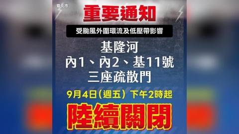 基隆河三級警戒!北市3處疏散門14時起關閉 4條替代路線出爐