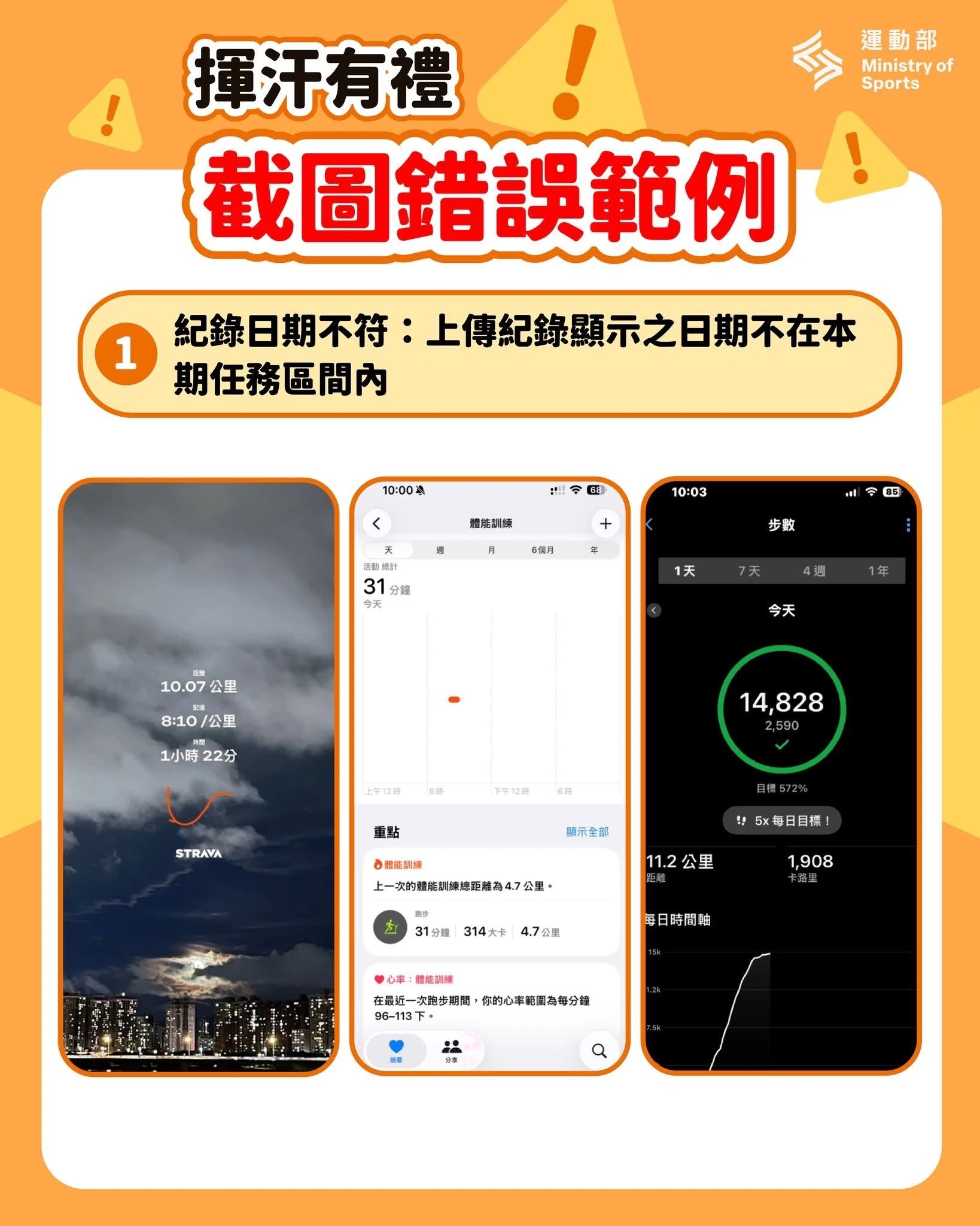 運動紀錄問題教學。(運動部臉書提供)