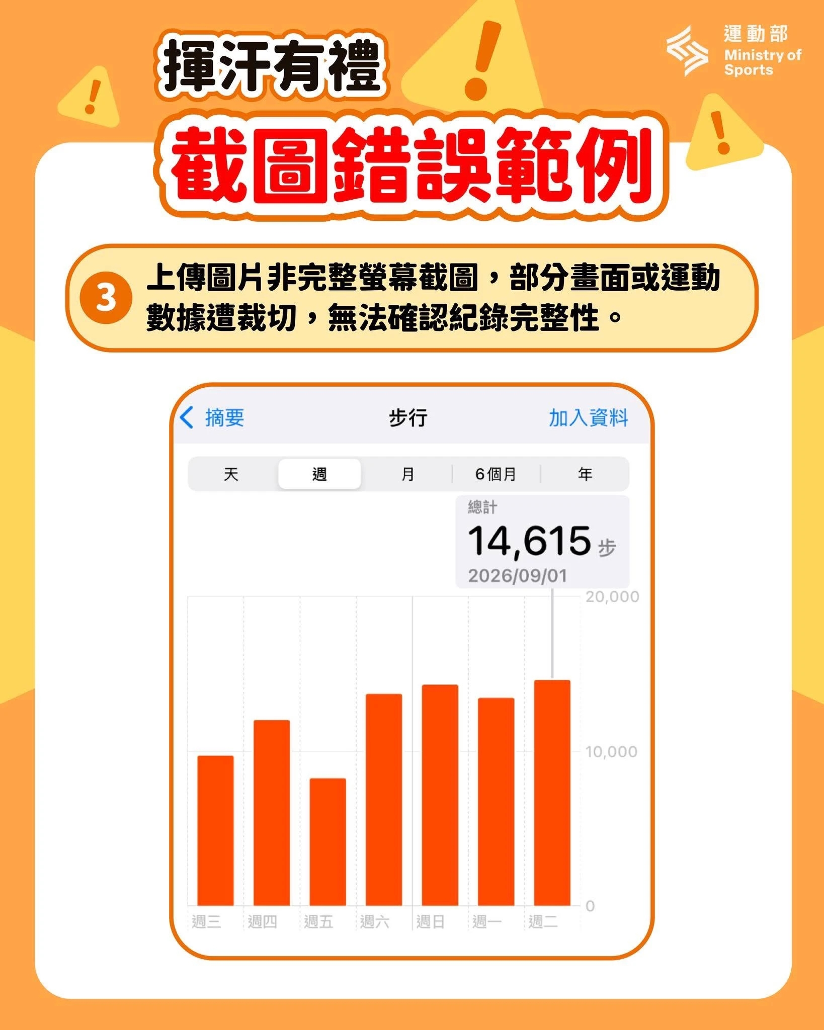 運動紀錄問題教學。(運動部臉書提供)