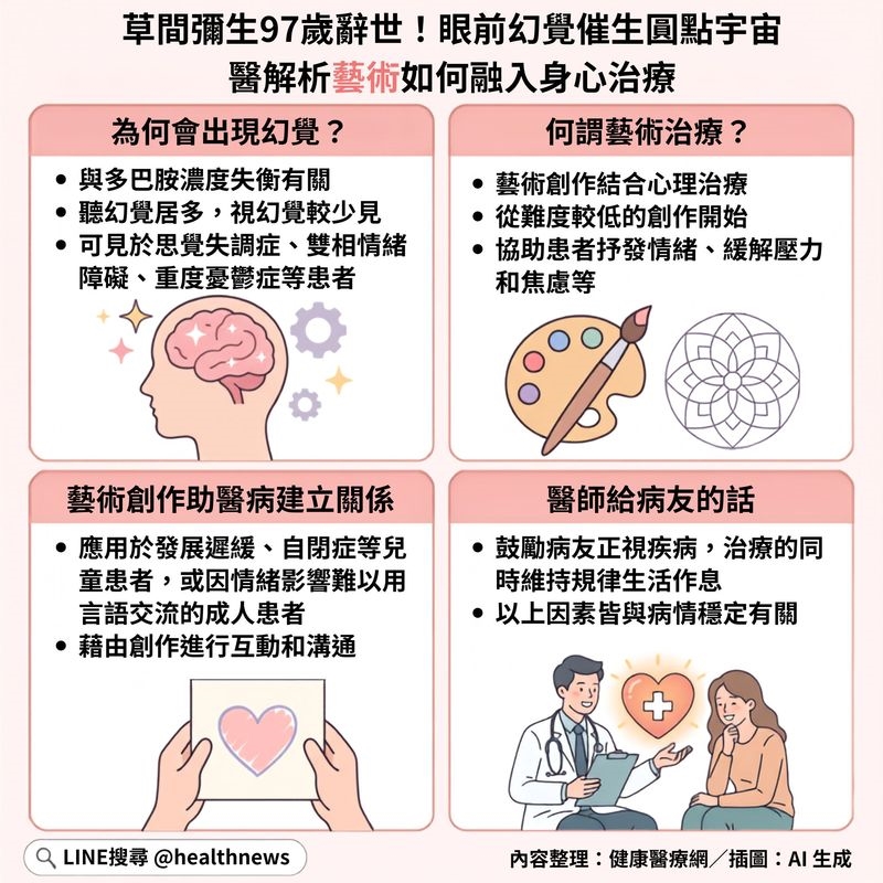 草間彌生97歲辭世!眼前幻覺催生圓點宇宙 醫解析藝術如何融入身心治療