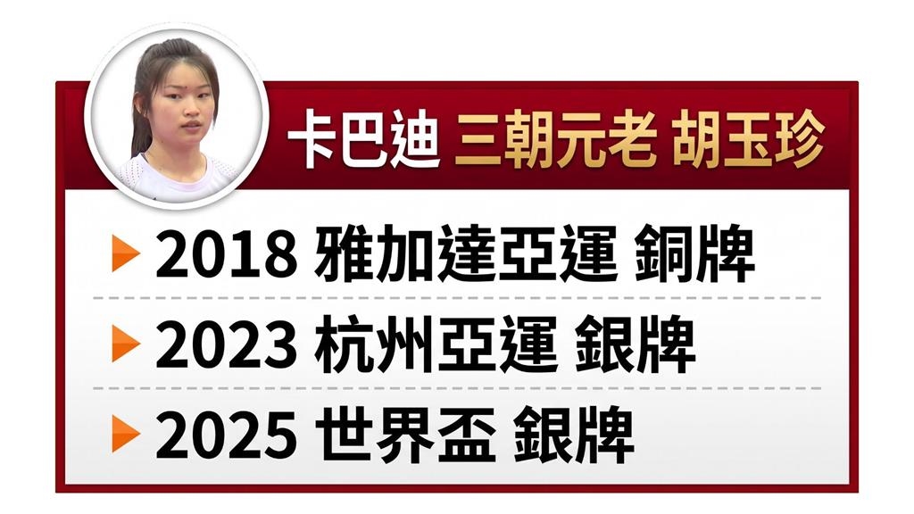 亞運點將錄11(影)／給我金牌其餘免談！女子卡巴迪三朝元老胡玉珍承載「一分教訓」