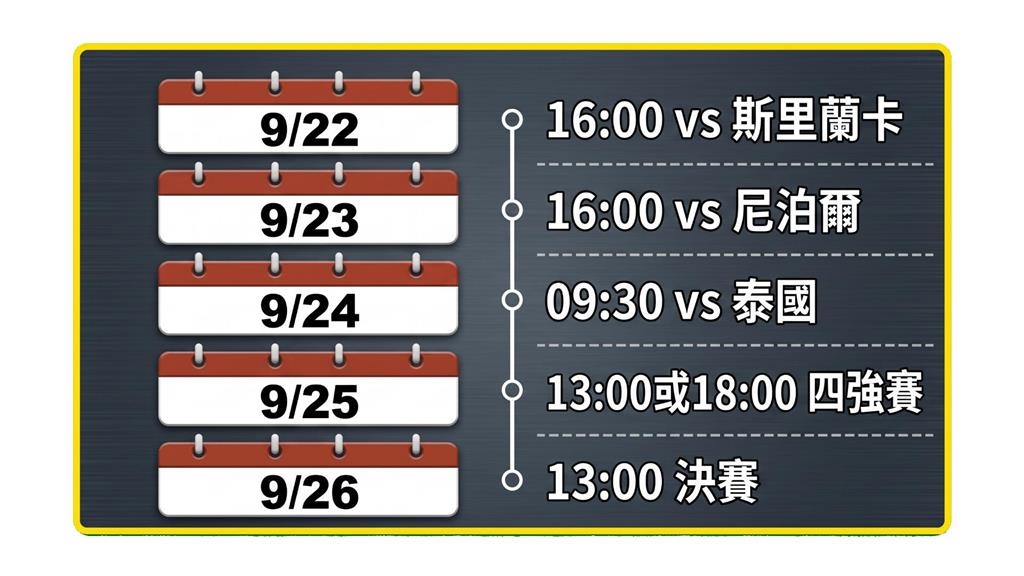 亞運點將錄11(影)／給我金牌其餘免談！女子卡巴迪三朝元老胡玉珍承載「一分教訓」