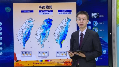 首波東北季風來了!氣象署曝這天報到 中部以北低溫數據出爐