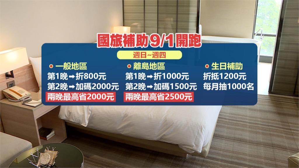 平日國旅補助上路! 星級酒店邀男星陳德烈掌廚端粵菜