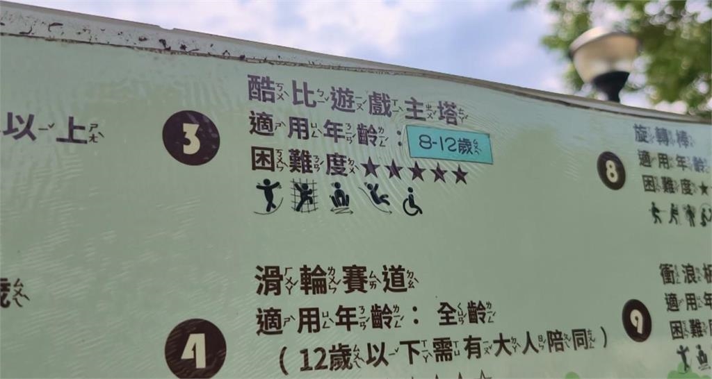 南投草屯酷比公園藏危機? 童溜滑梯「倒頭栽」重摔牙齒流血