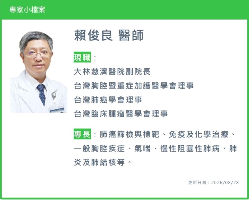 晚期肺癌治療進入組合療法時代 醫:第一線治療策略攸關後續布局
